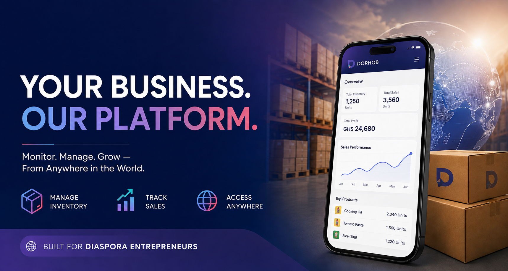 Dashboard Preview